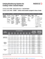 Cooling Tower Control Panels for Electric Basin Heaters - Image 3