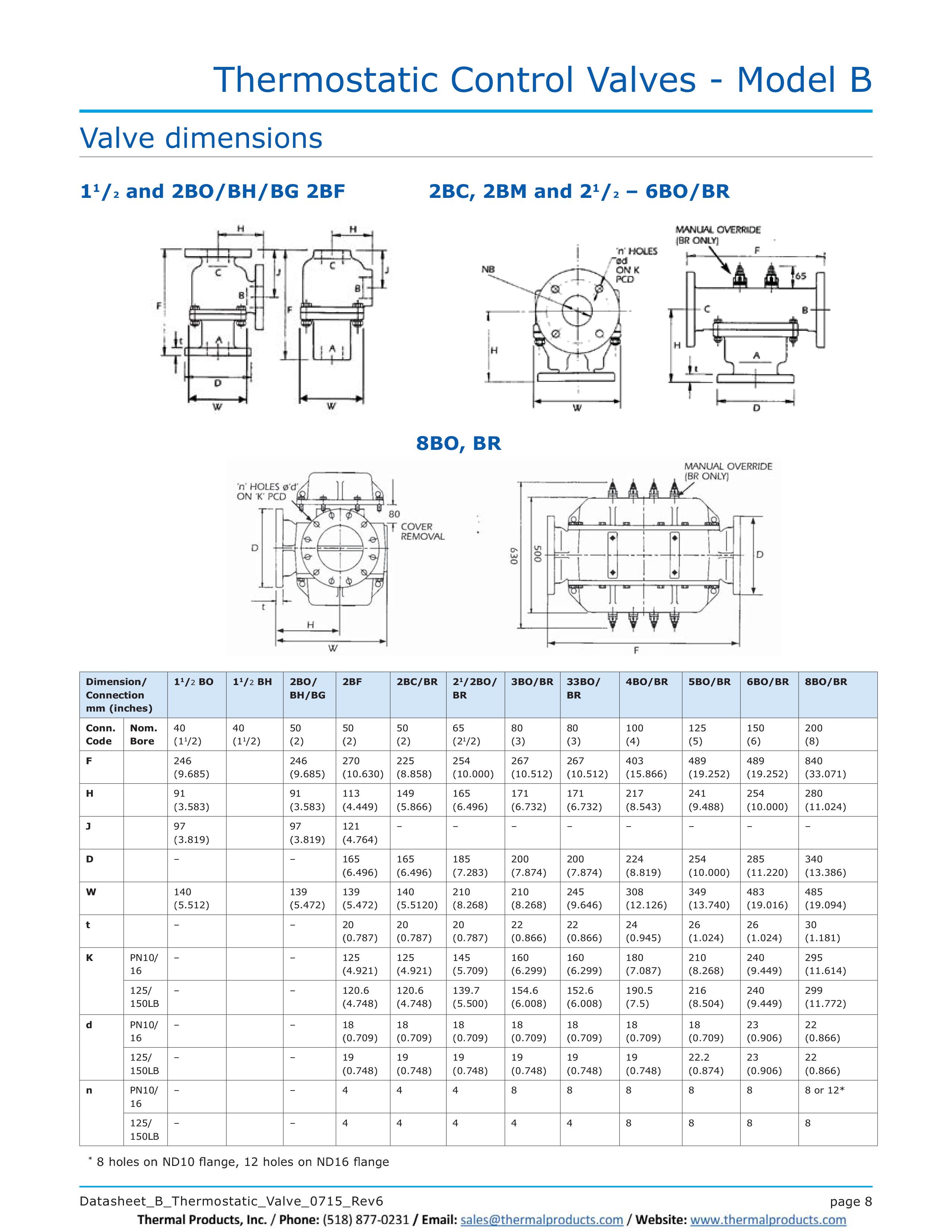 Model B Thermostatic Control Valves - Thermal Products