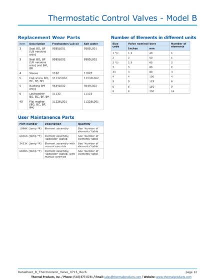 Model B Thermostatic Control Valves - Thermal Products