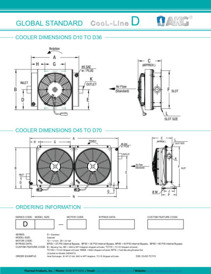 Cool Line D - Thermal Products