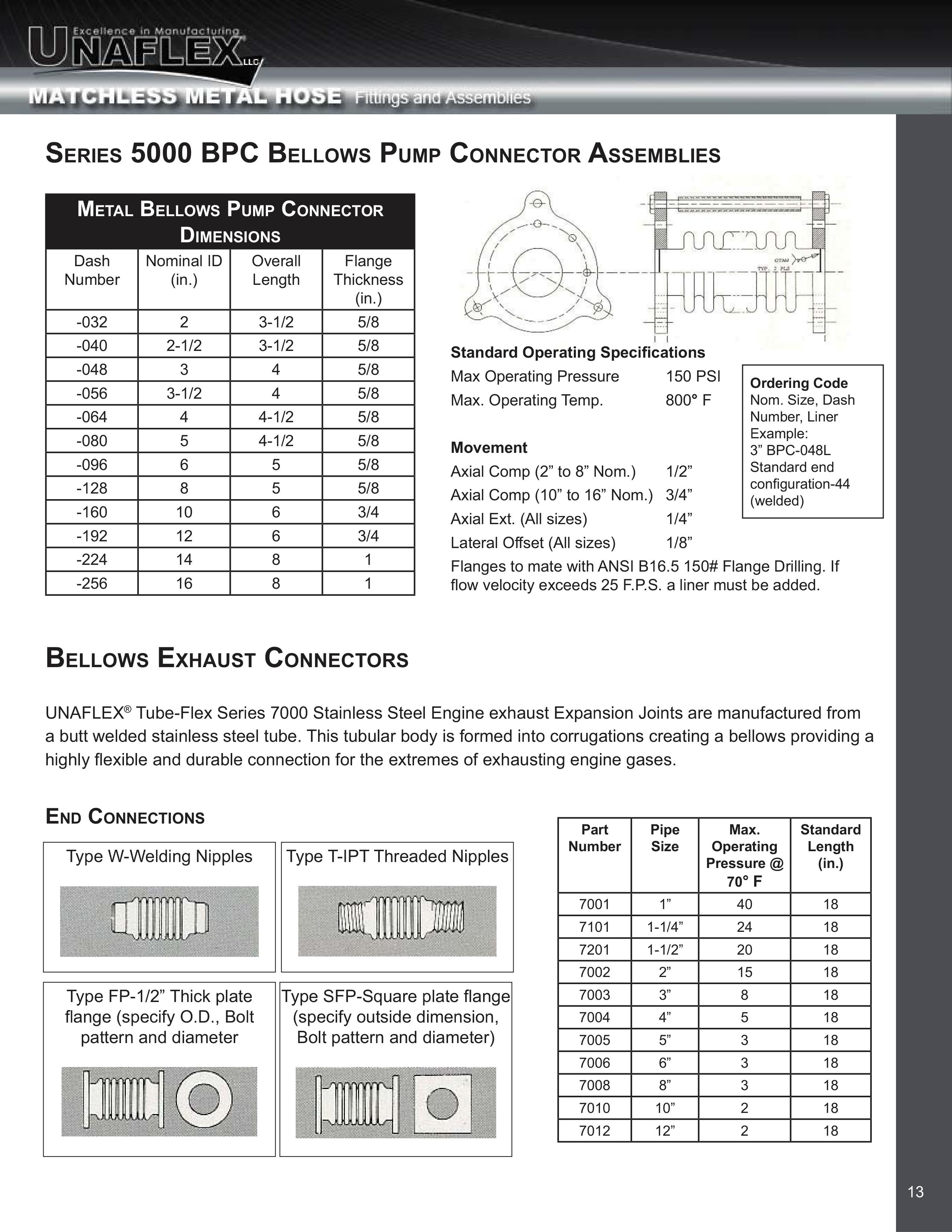 Metal Hose Catalog - Thermal Products