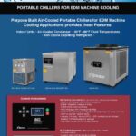 Advantage EDM Chiller