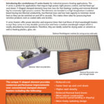 Solar-Product-Sheet-V-Series-1@1.25x